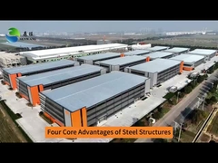 চারটি মূল সুবিধা